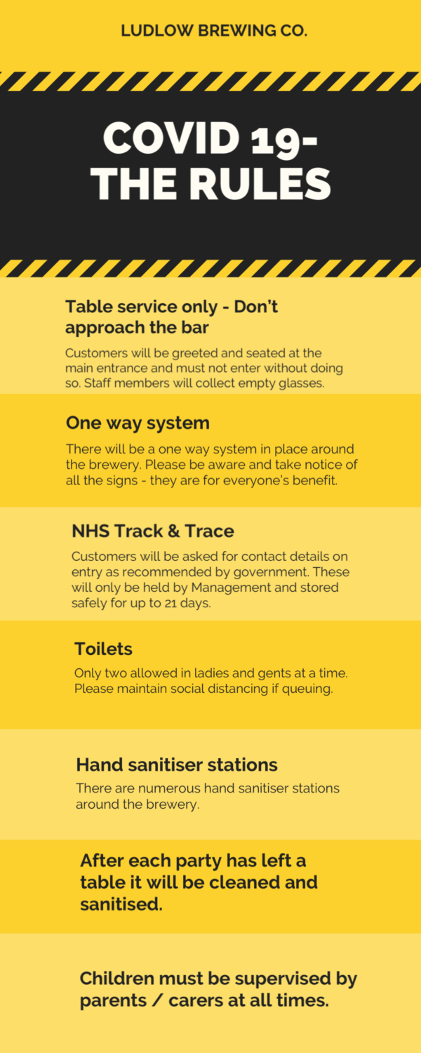 COVID 19 - The Rules